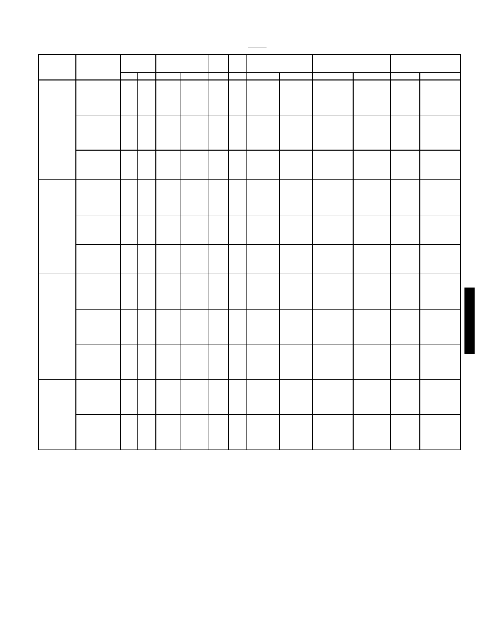 Bryant 549B User Manual | Page 121 / 170
