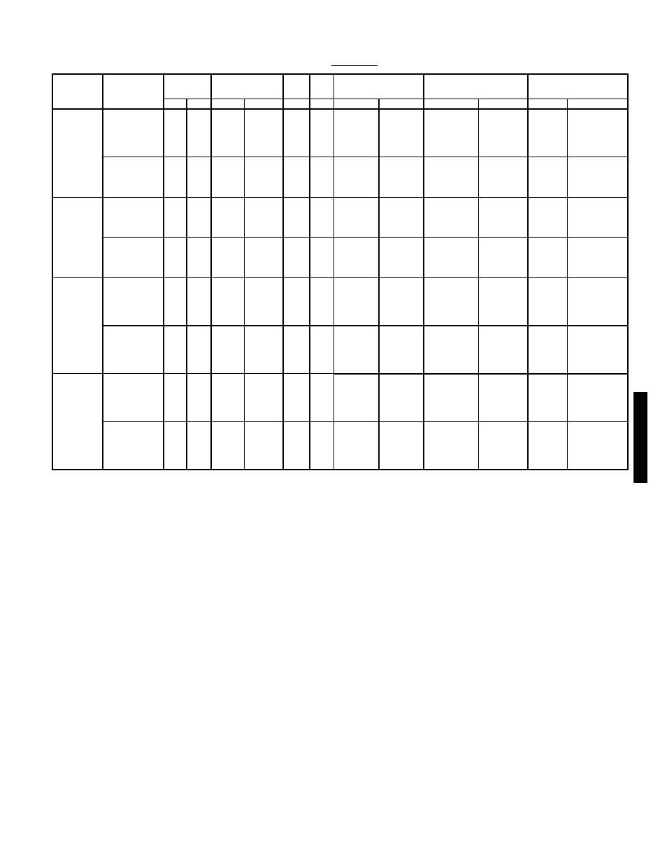 Bryant 549B User Manual | Page 123 / 170