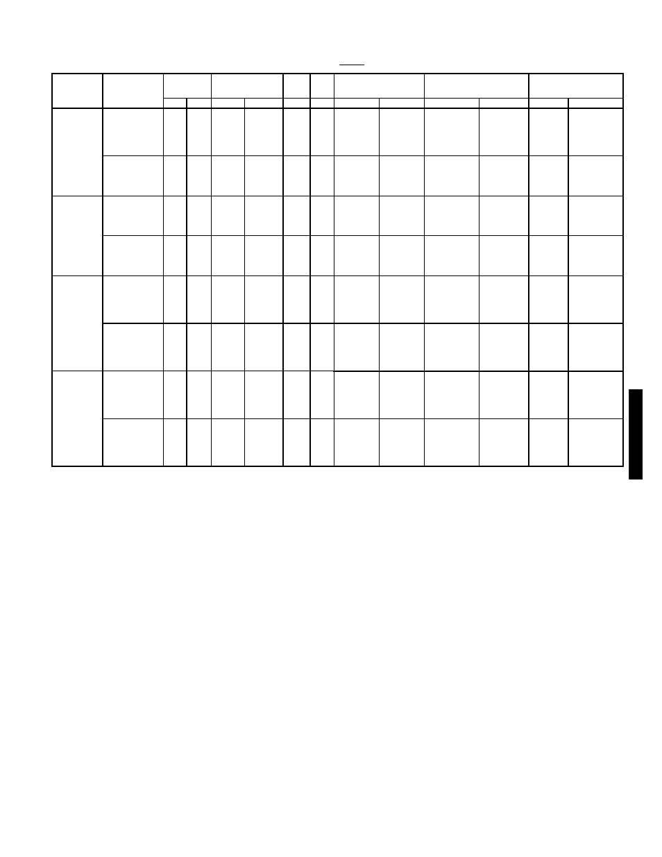 Bryant 549B User Manual | Page 125 / 170