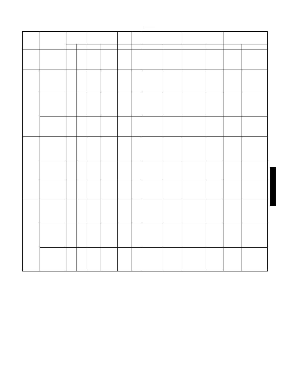 Bryant 549B User Manual | Page 129 / 170