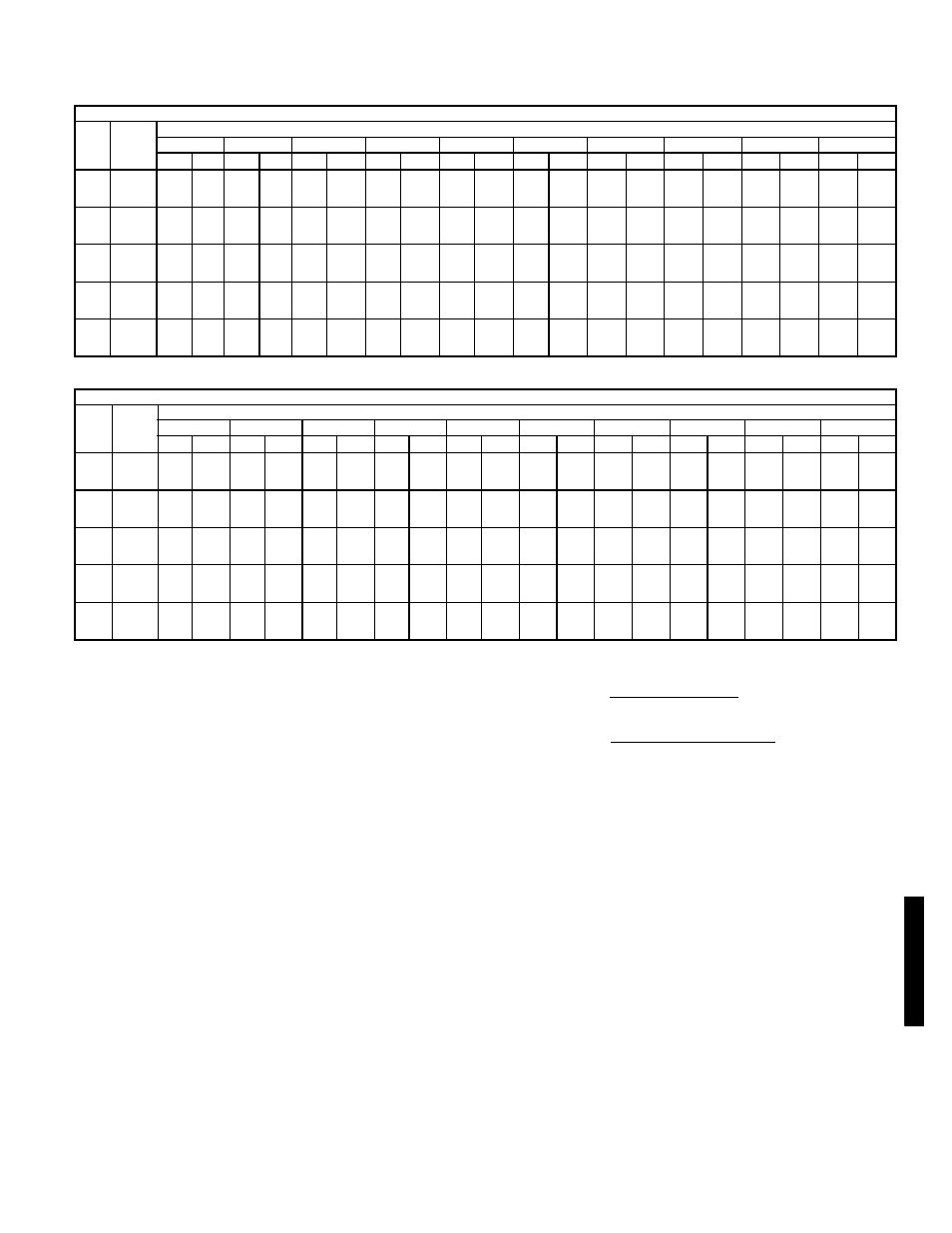 Integrated heating capacities, 542j | Bryant 549B User Manual | Page 147 / 170