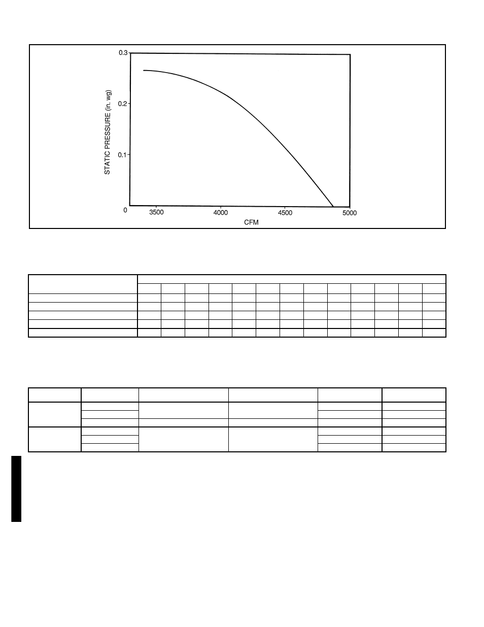 Bryant 549B User Manual | Page 150 / 170