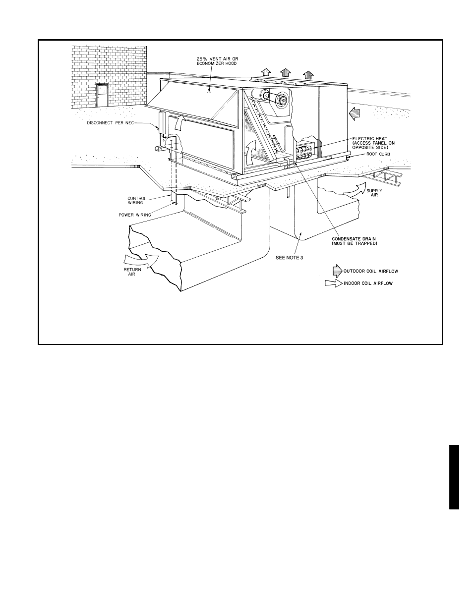 Bryant 549B User Manual | Page 157 / 170