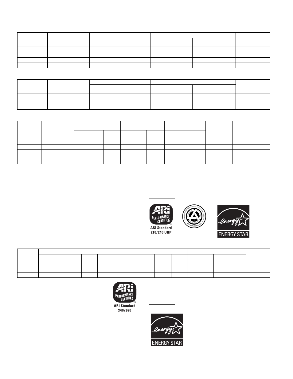 Bryant 549B User Manual | Page 6 / 170