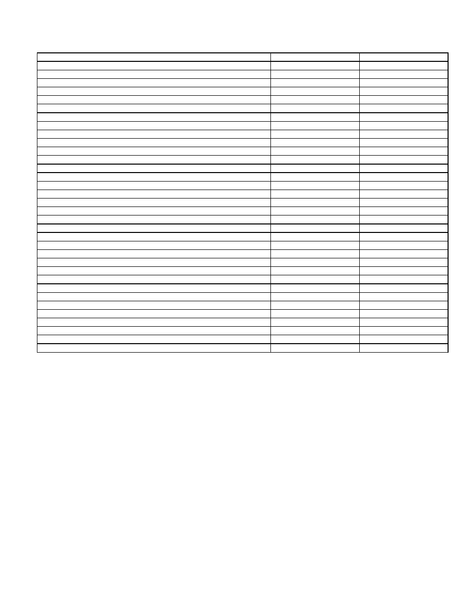 Bryant 549B User Manual | Page 7 / 170