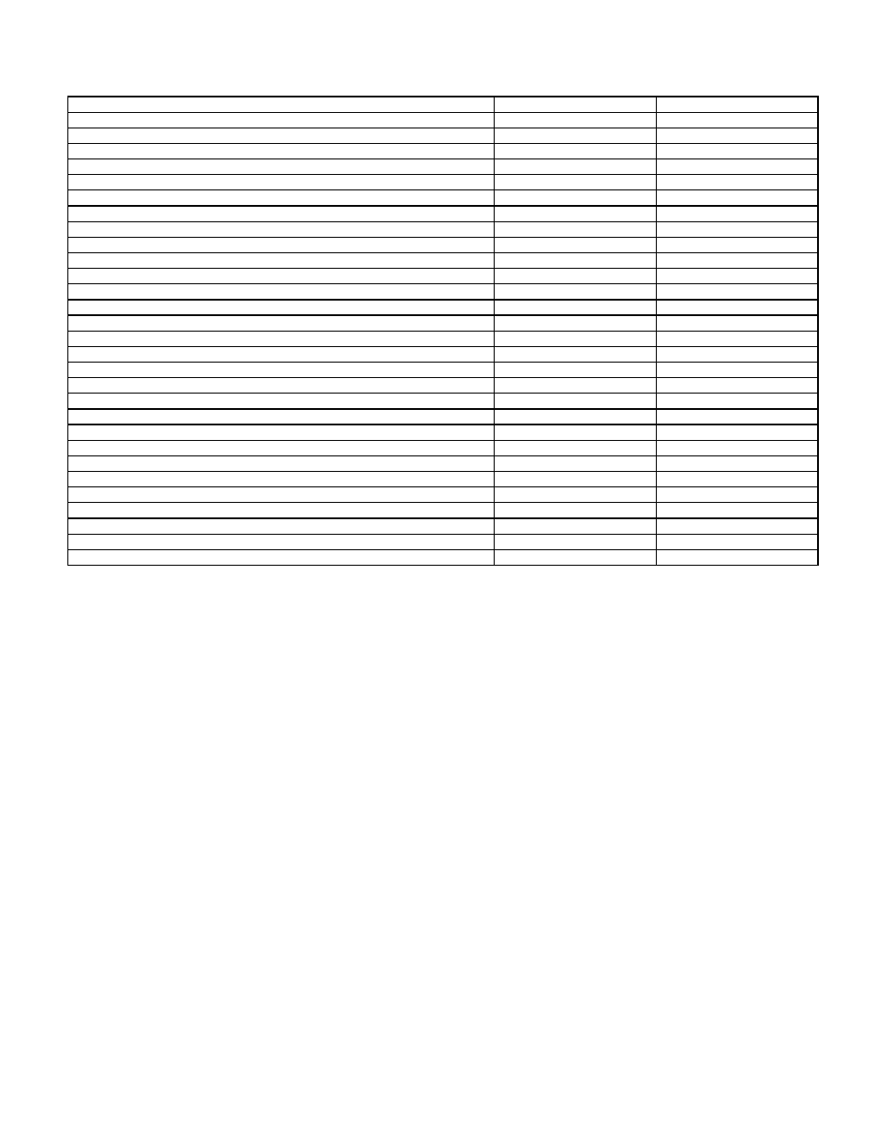 Bryant 549B User Manual | Page 9 / 170