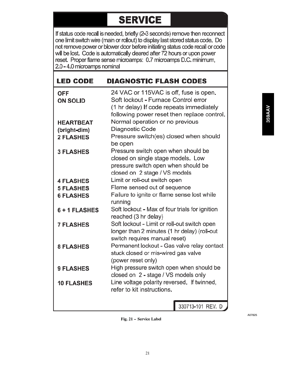 Bryant 359AAV User Manual | Page 21 / 22