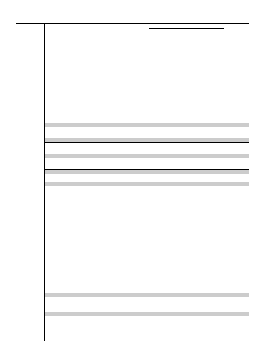 Combination ratings continued | Bryant 594D User Manual | Page 10 / 24