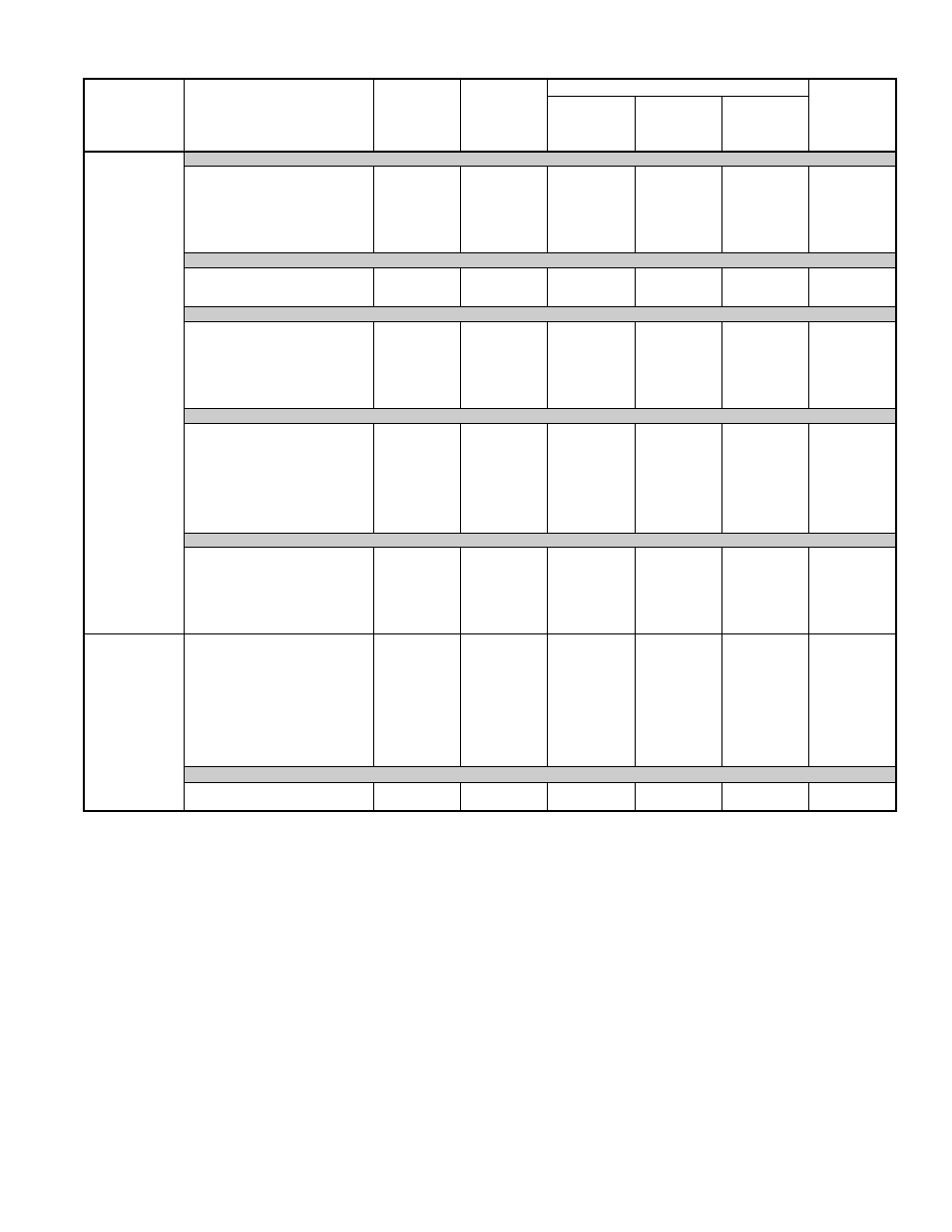 Combination ratings continued | Bryant 594D User Manual | Page 11 / 24
