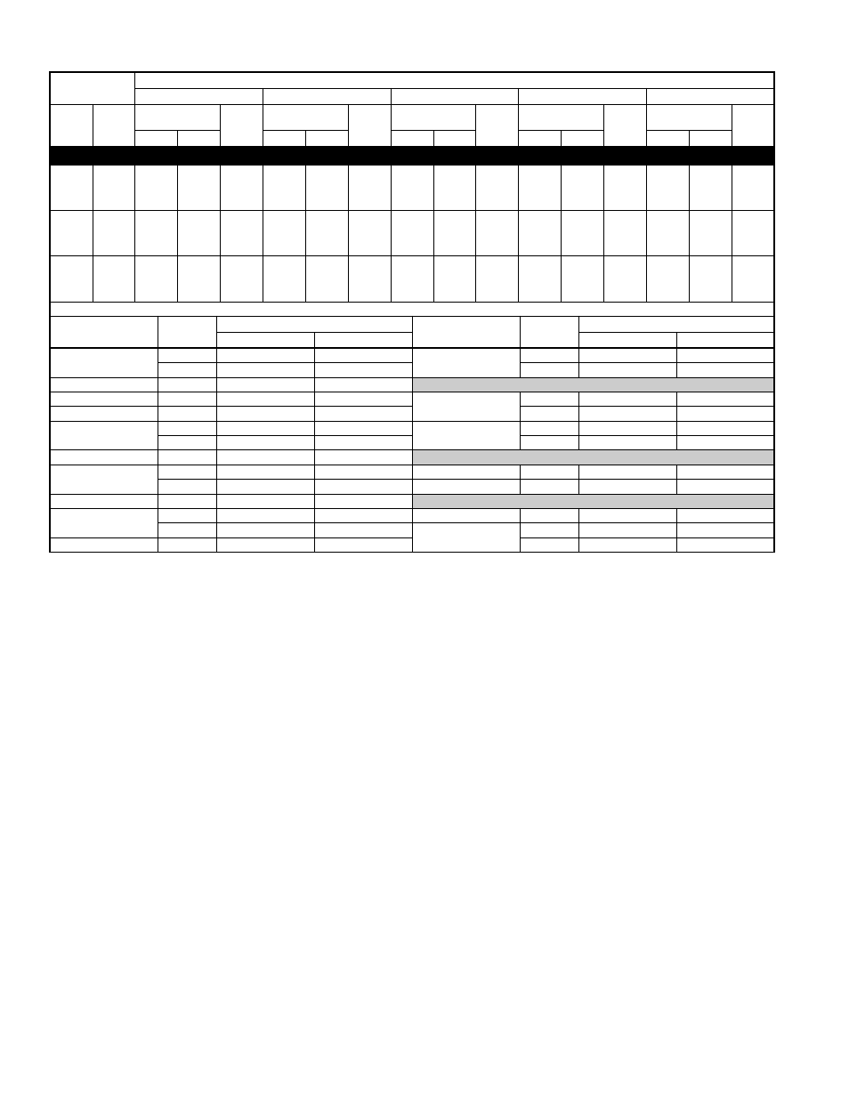 Detailed cooling capacities | Bryant 594D User Manual | Page 12 / 24