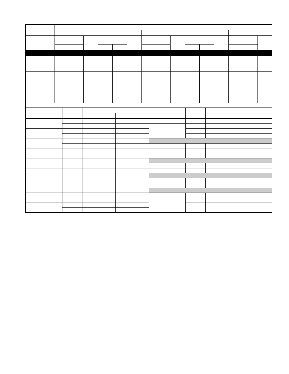 Detailed cooling capacities* continued | Bryant 594D User Manual | Page 13 / 24