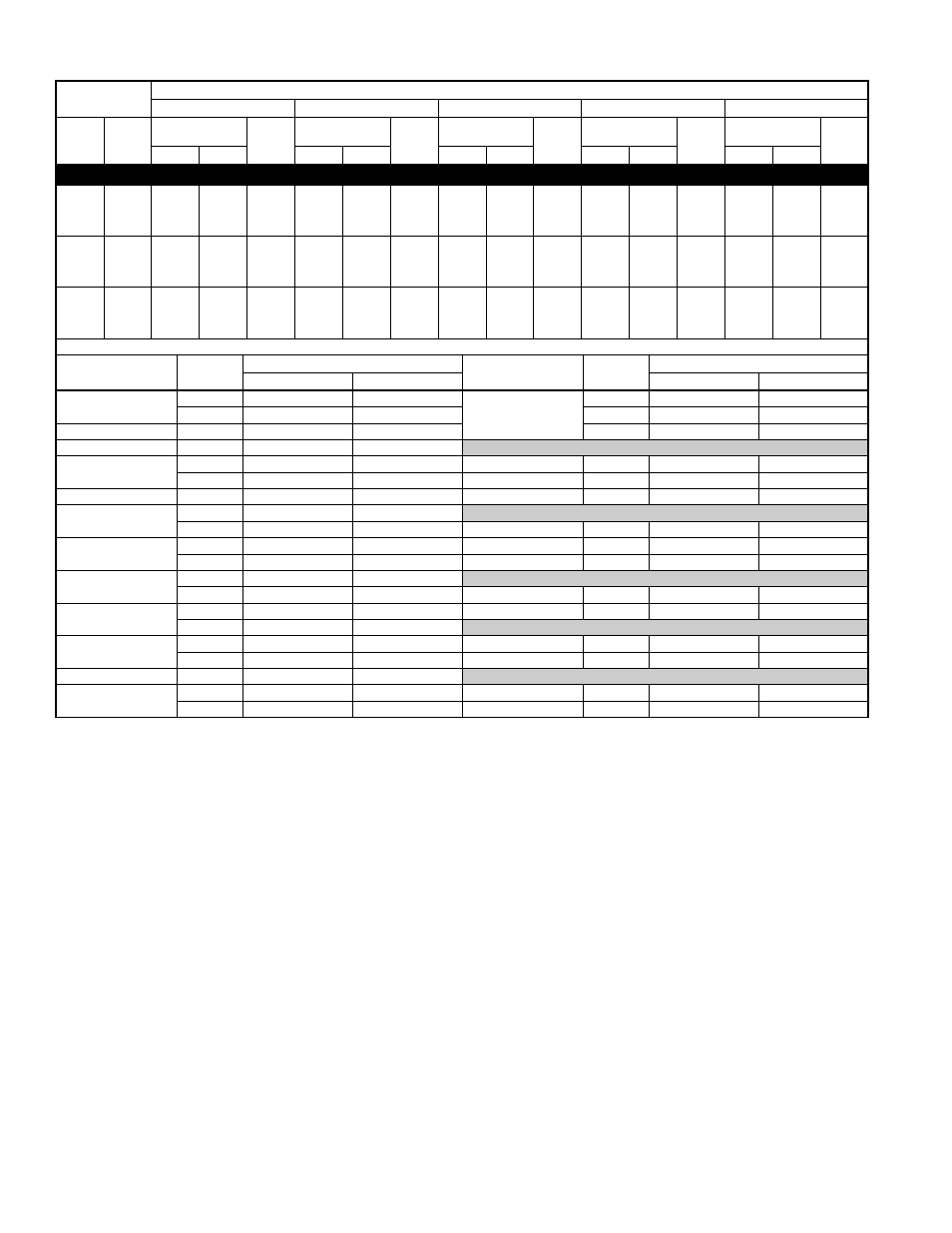 Detailed cooling capacities* continued | Bryant 594D User Manual | Page 14 / 24