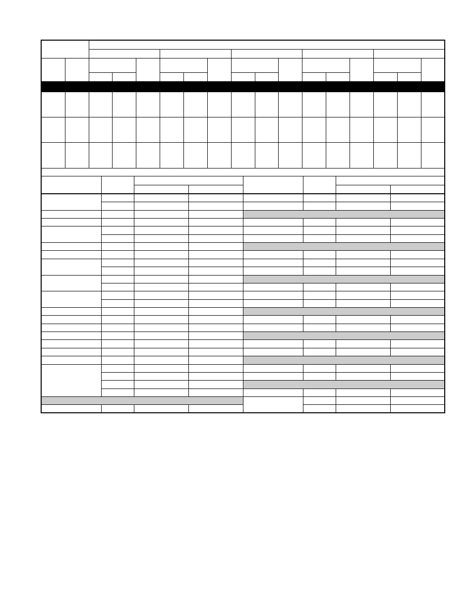 Detailed cooling capacities* continued | Bryant 594D User Manual | Page 15 / 24