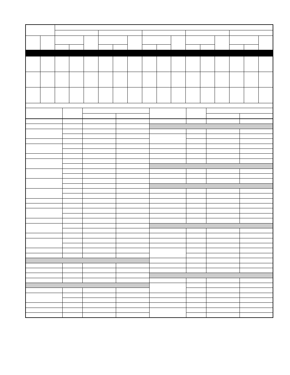 Detailed cooling capacities* continued | Bryant 594D User Manual | Page 17 / 24