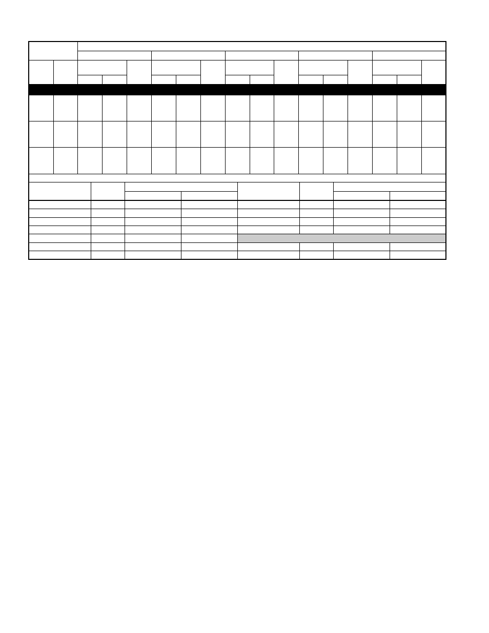 Detailed cooling capacities* continued | Bryant 594D User Manual | Page 18 / 24