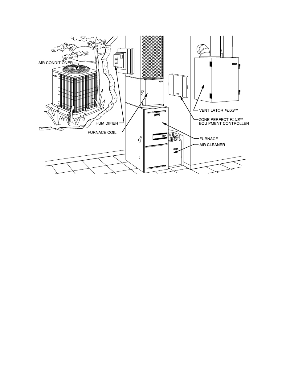 Matched system | Bryant 594D User Manual | Page 22 / 24