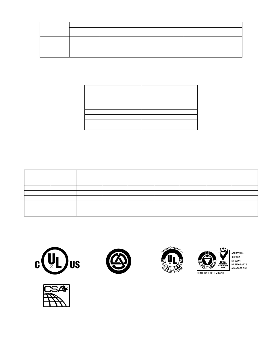 Recommended tube diameters, Check-flo-rater, Sound power (dba) | Bryant 594D User Manual | Page 3 / 24