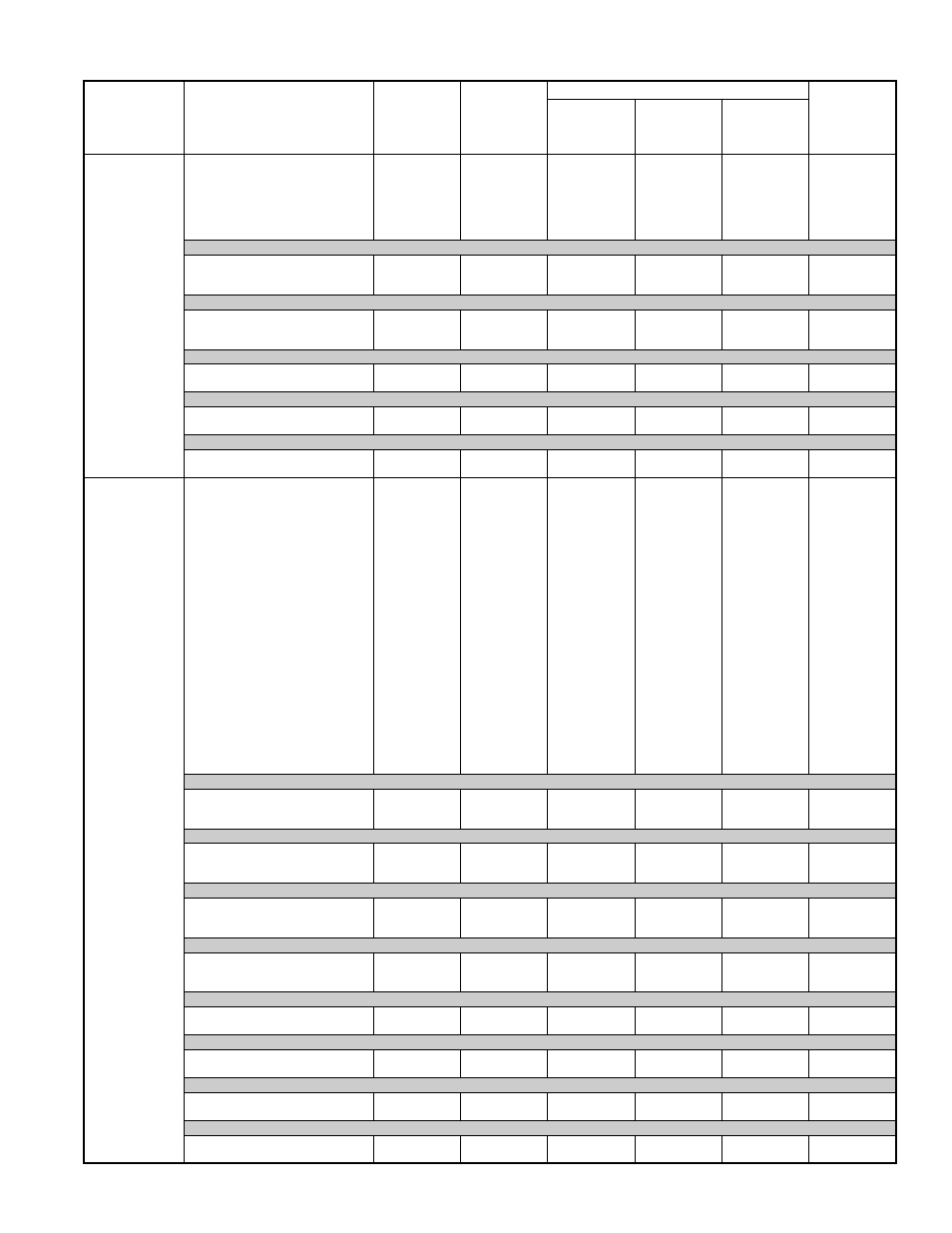 Combination ratings continued | Bryant 594D User Manual | Page 9 / 24