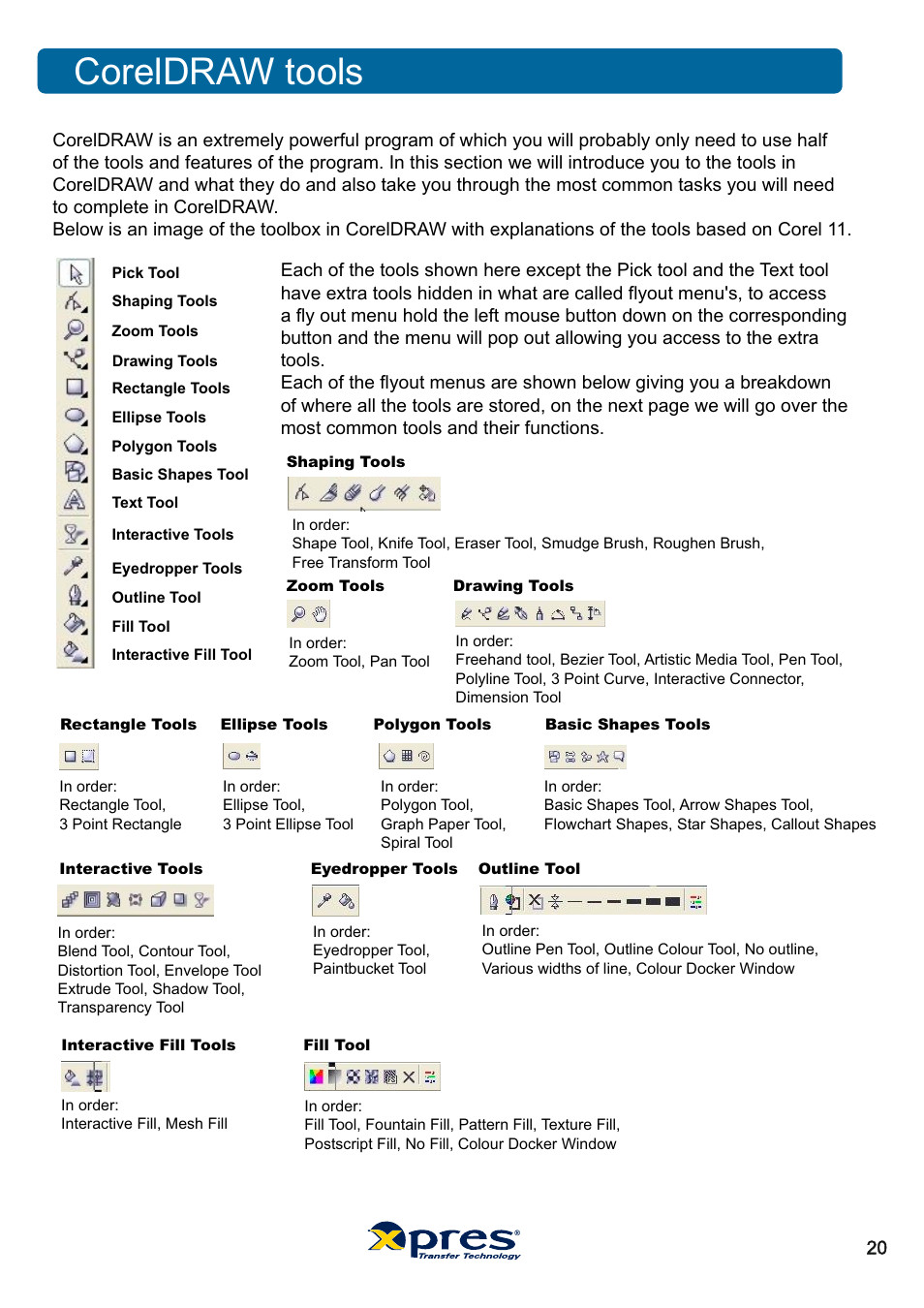 Coreldraw tools | Xpres Subli Print Ricoh GX7000 User Manual | Page 22 / 25