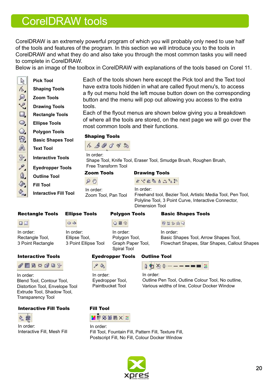 Coreldraw tools | Xpres Subli Print Ricoh GXe3300N User Manual | Page 22 / 25