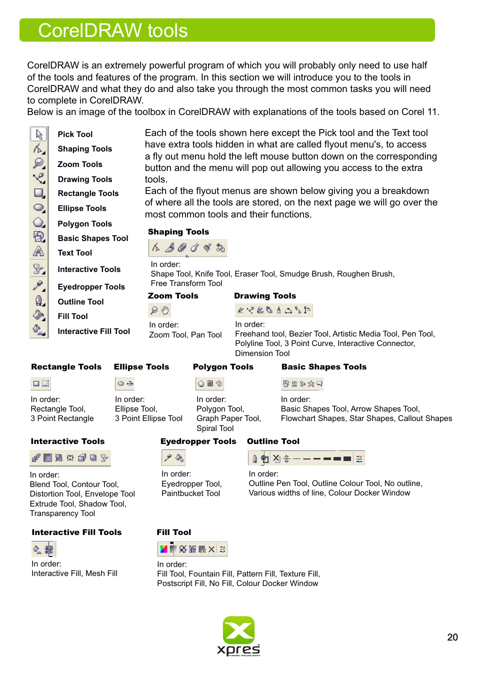 Coreldraw tools | Xpres Subli Print Ricoh SG3110DN User Manual | Page 22 / 25