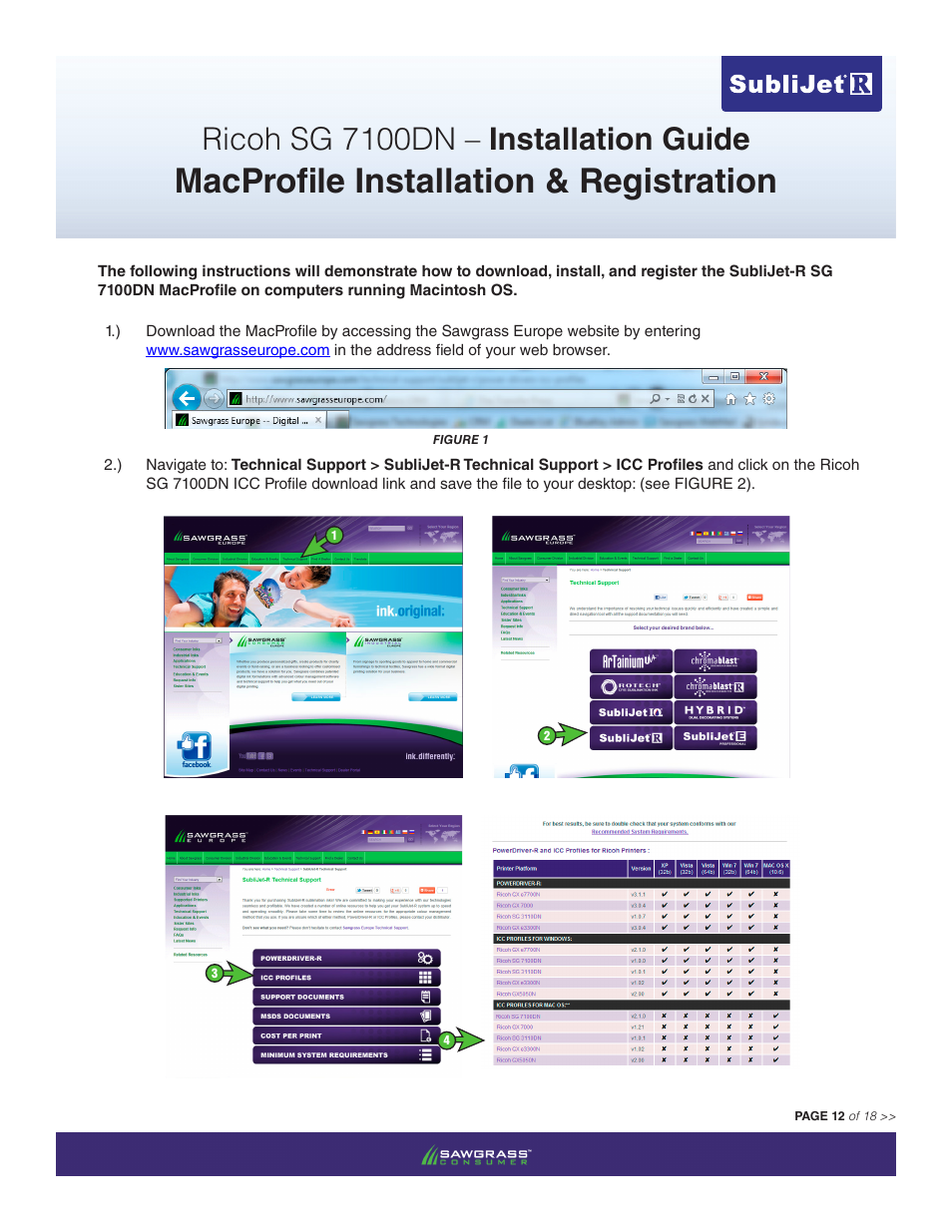 Macprofile installation & registration, Ricoh sg 7100dn – installation guide | Xpres SubliJet R Ricoh SG7100DN (Mac ICC Profile Setup): Printer/Profile Installation Guide User Manual | Page 12 / 18
