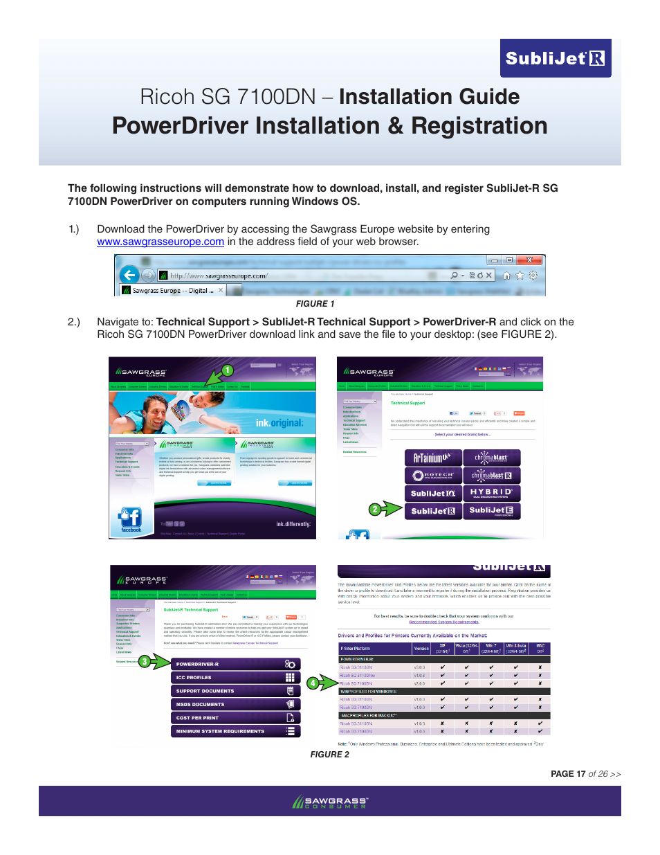 Powerdriver installation & registration, Ricoh sg 7100dn – installation guide | Xpres SubliJet R Ricoh SG7100DN (Windows Power Driver Setup): Power Driver Installation Guide User Manual | Page 17 / 26