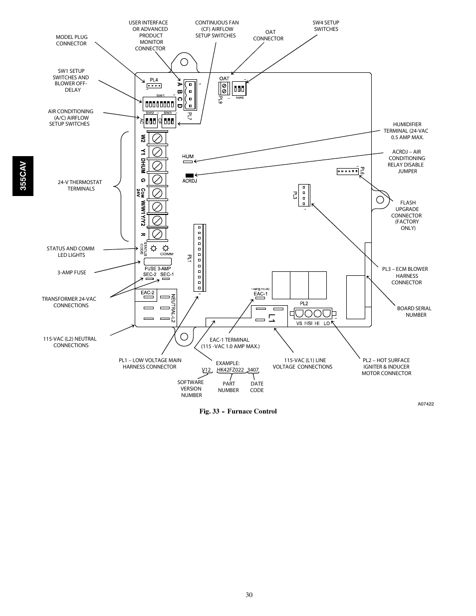 Bryant 355CAV User Manual | Page 30 / 62
