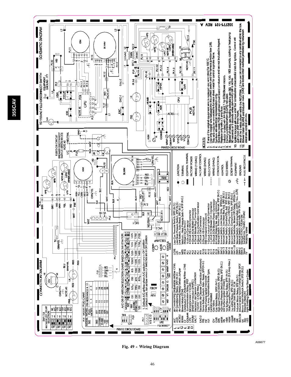 Bryant 355CAV User Manual | Page 46 / 62