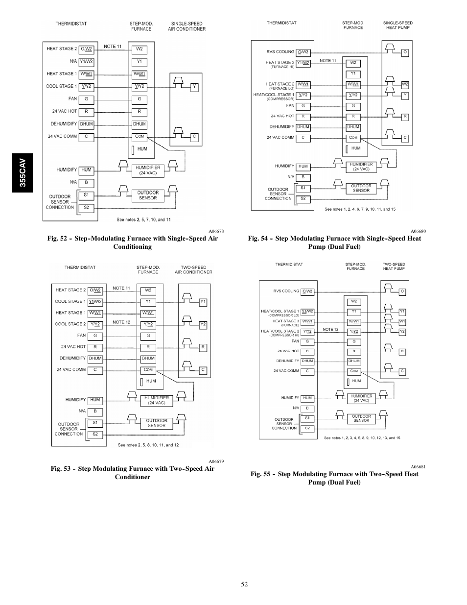 Bryant 355CAV User Manual | Page 52 / 62