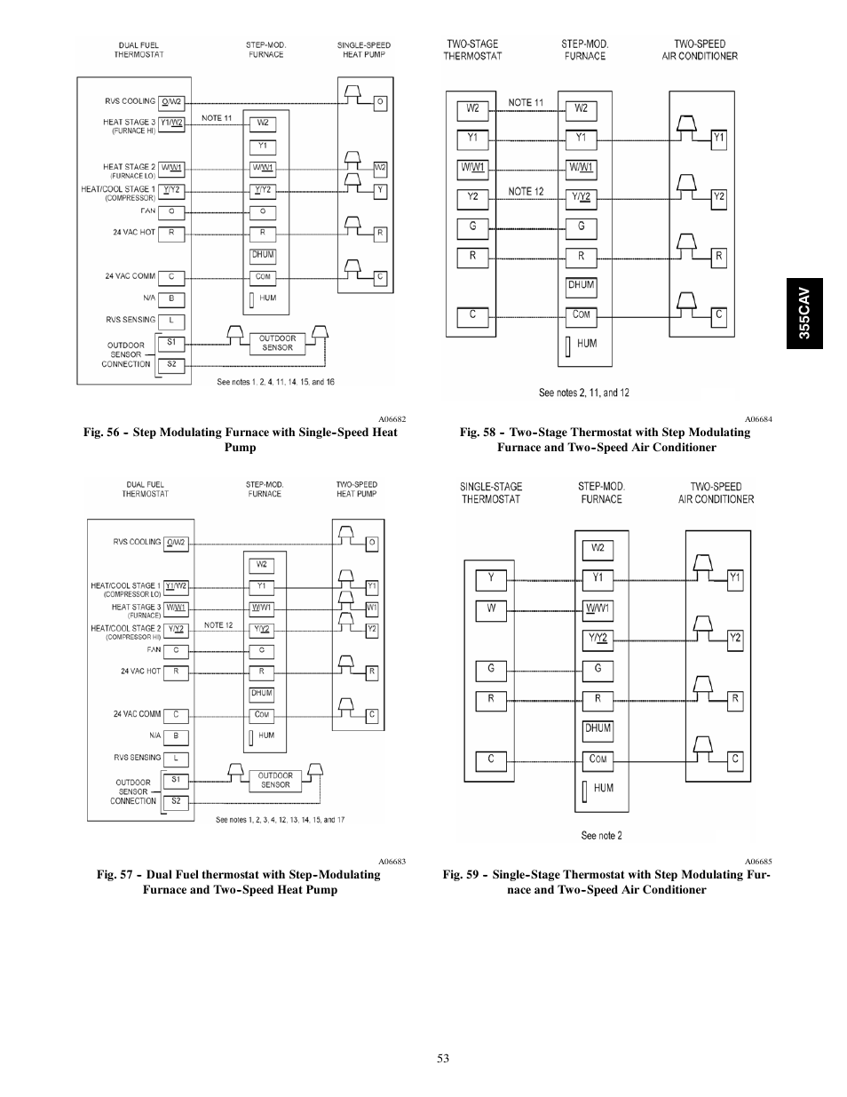 Bryant 355CAV User Manual | Page 53 / 62