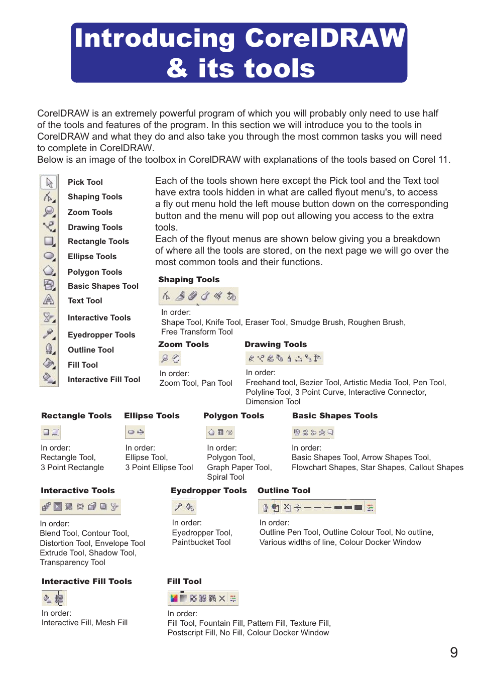 Its tools, Introducing coreldraw | Xpres Subli-Print Epson 1290: Manual User Manual | Page 11 / 14