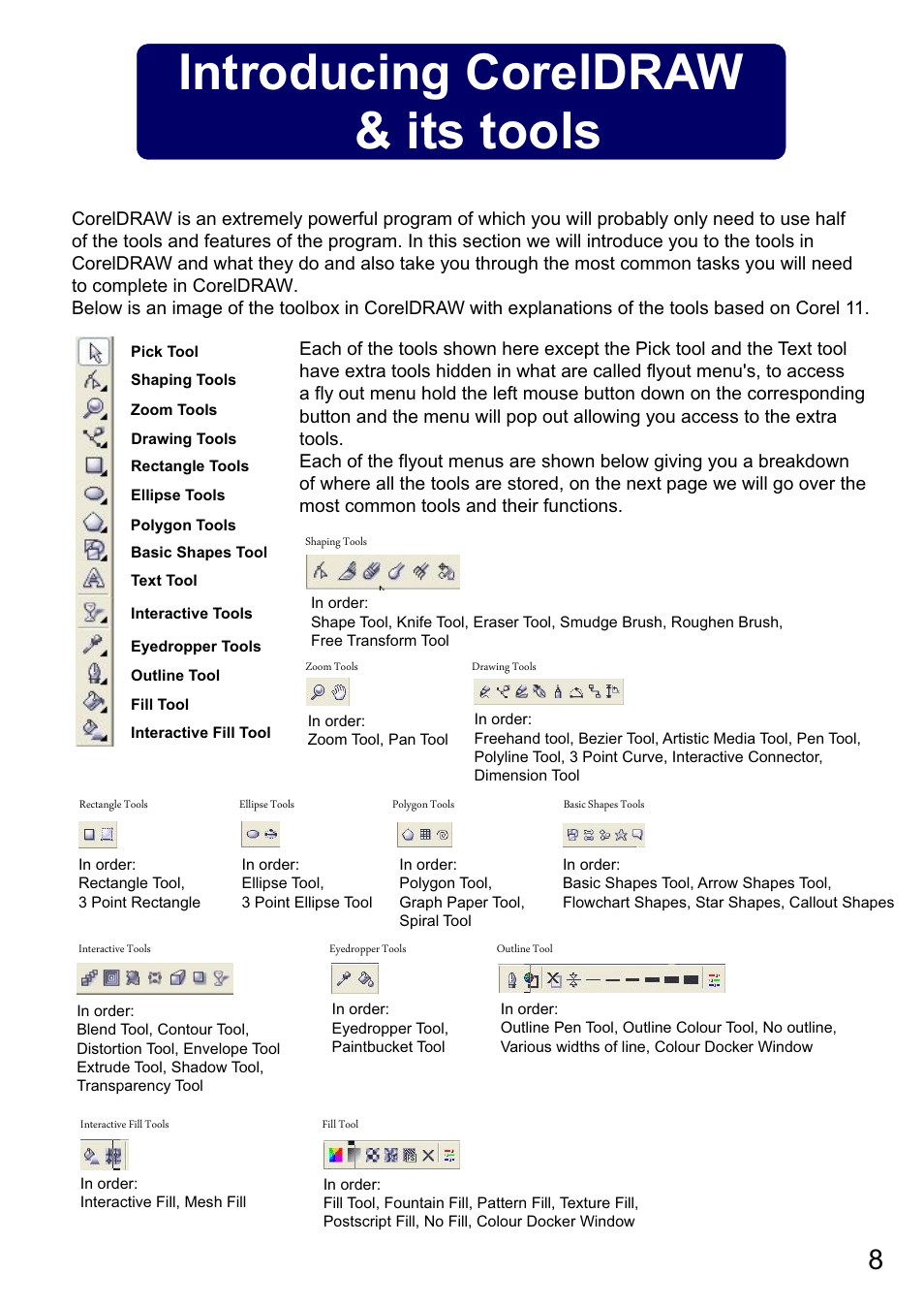 Its tools, Introducing coreldraw | Xpres Subli-Print Epson 4450 Pro: Manual User Manual | Page 10 / 13