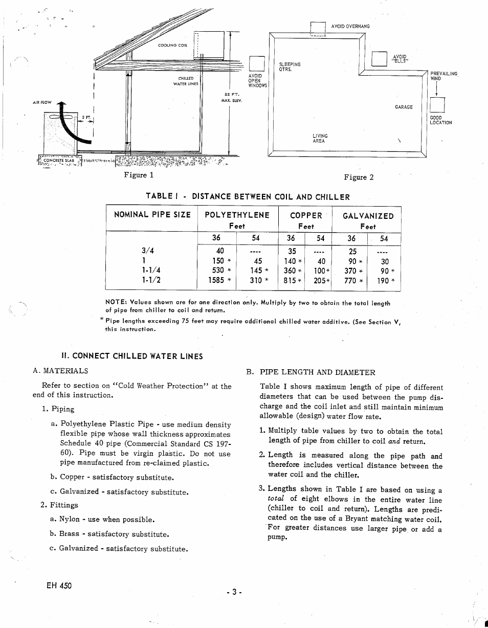 Bryant 450D User Manual | Page 3 / 10
