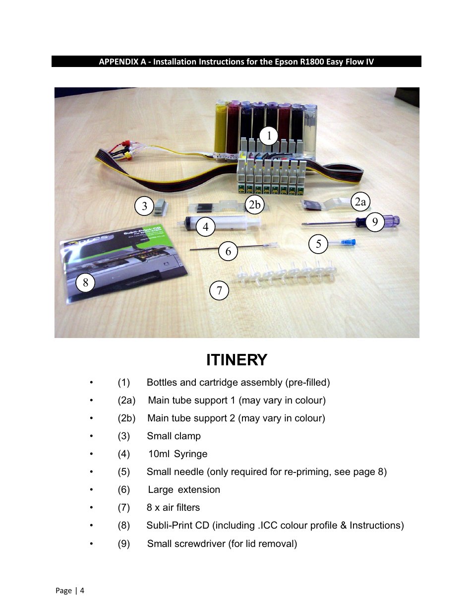 Itinery | Xpres Subli-Print Epson R1800: Feeder System Troubleshooting Guide User Manual | Page 4 / 17