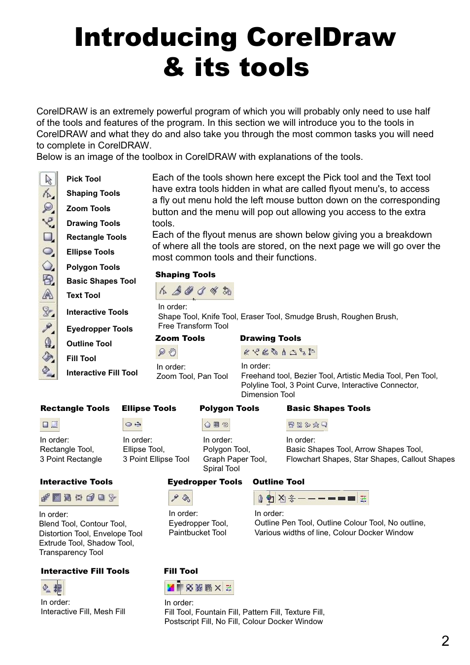 Introducing coreldraw & its tools | Xpres Cut Plus: Ultragraphics Roland CX-24 system Manual User Manual | Page 4 / 15