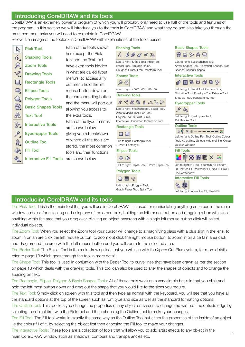 Introducing coreldraw and its tools | Xpres Cut Plus: Ultragraphics Roland GX-24 Manual User Manual | Page 5 / 16
