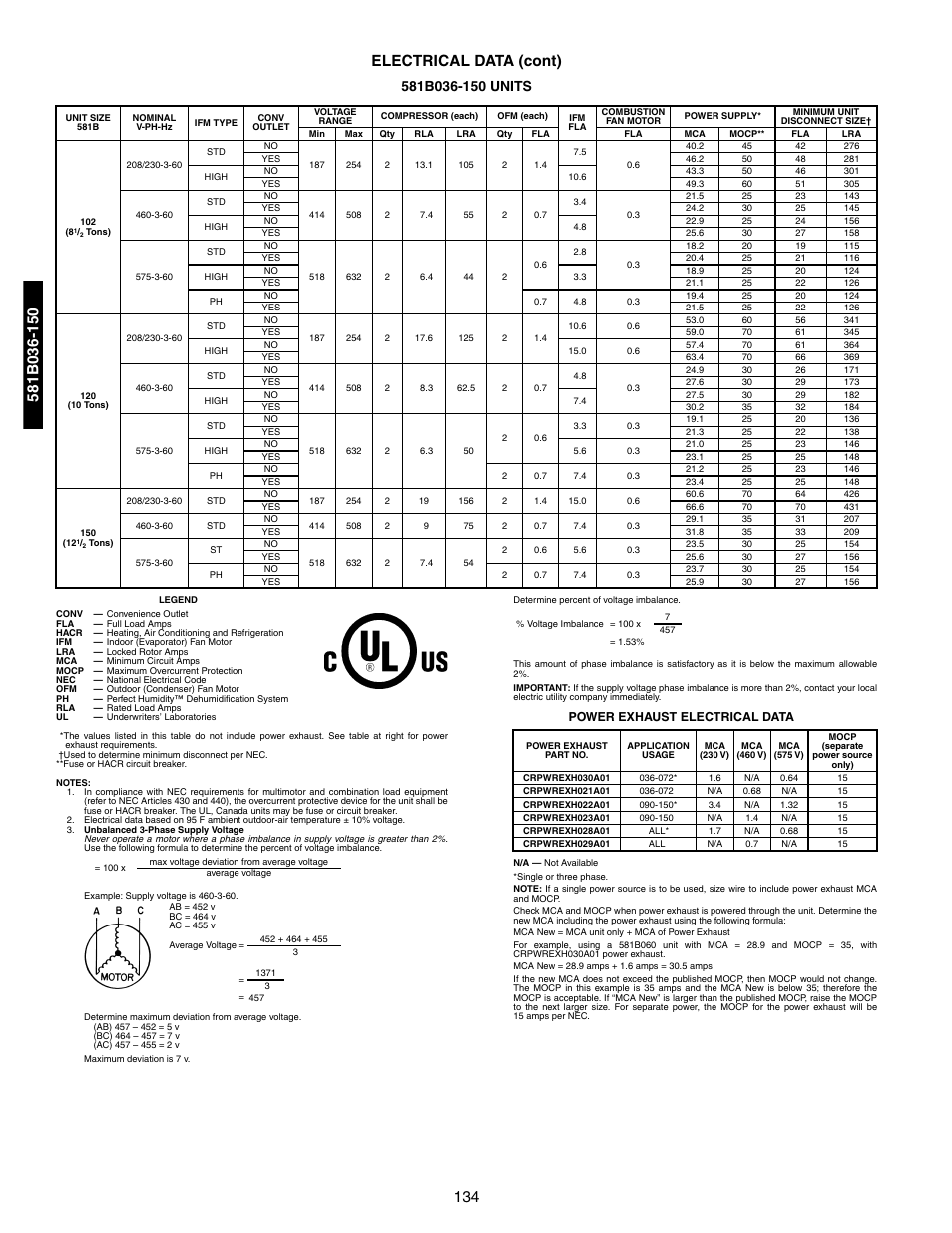 134 electrical data (cont) | Bryant 581A/B User Manual | Page 134 / 268