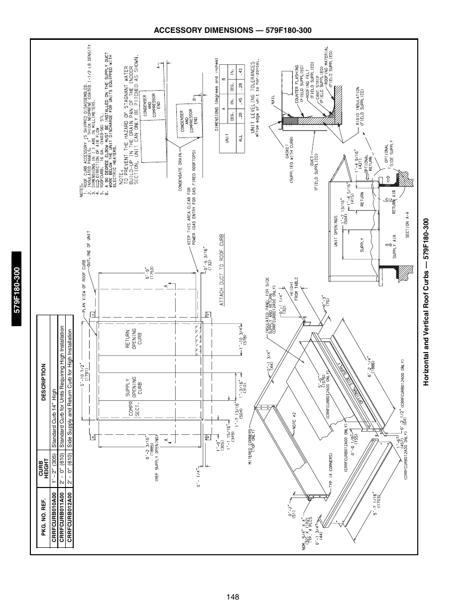 Accessory dimensions, Accessory dimensions -150 | Bryant 581A/B User Manual | Page 148 / 268