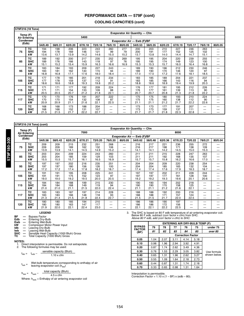 Cooling capacities (cont) | Bryant 581A/B User Manual | Page 154 / 268