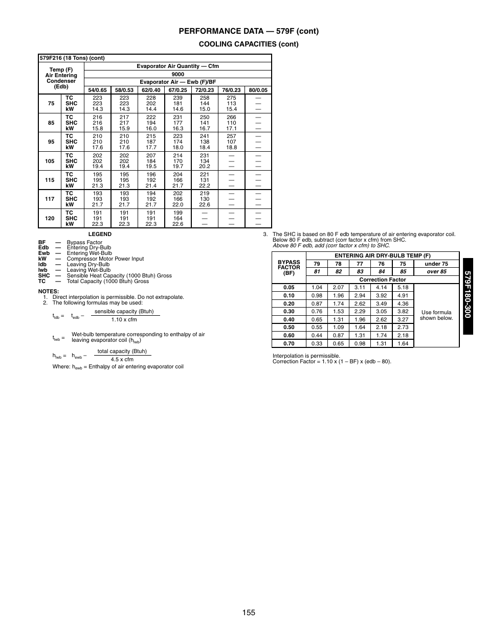 Cooling capacities (cont) | Bryant 581A/B User Manual | Page 155 / 268