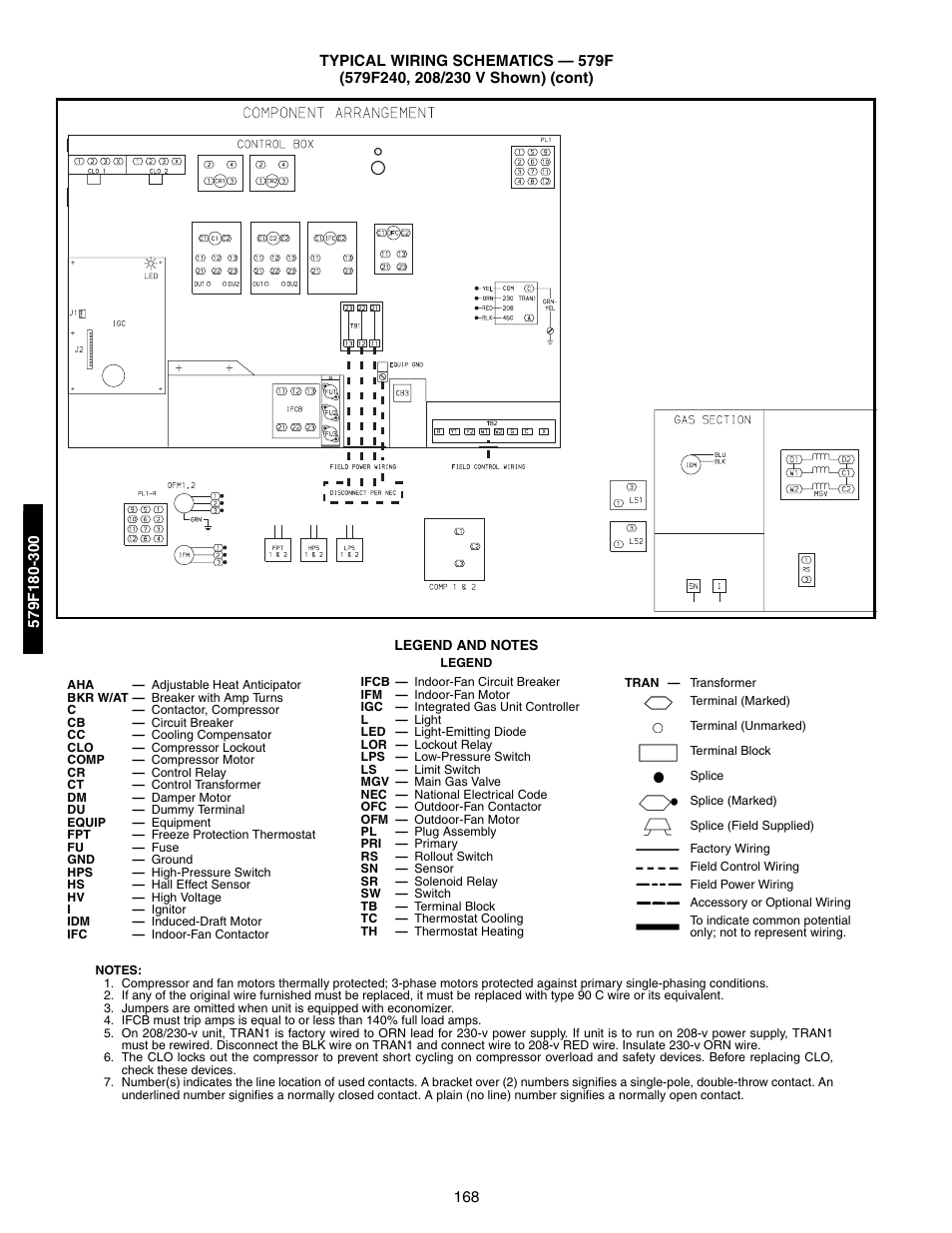 Bryant 581A/B User Manual | Page 168 / 268