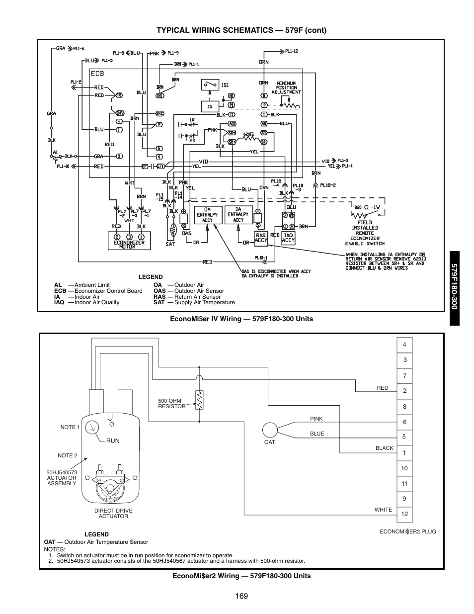 Bryant 581A/B User Manual | Page 169 / 268