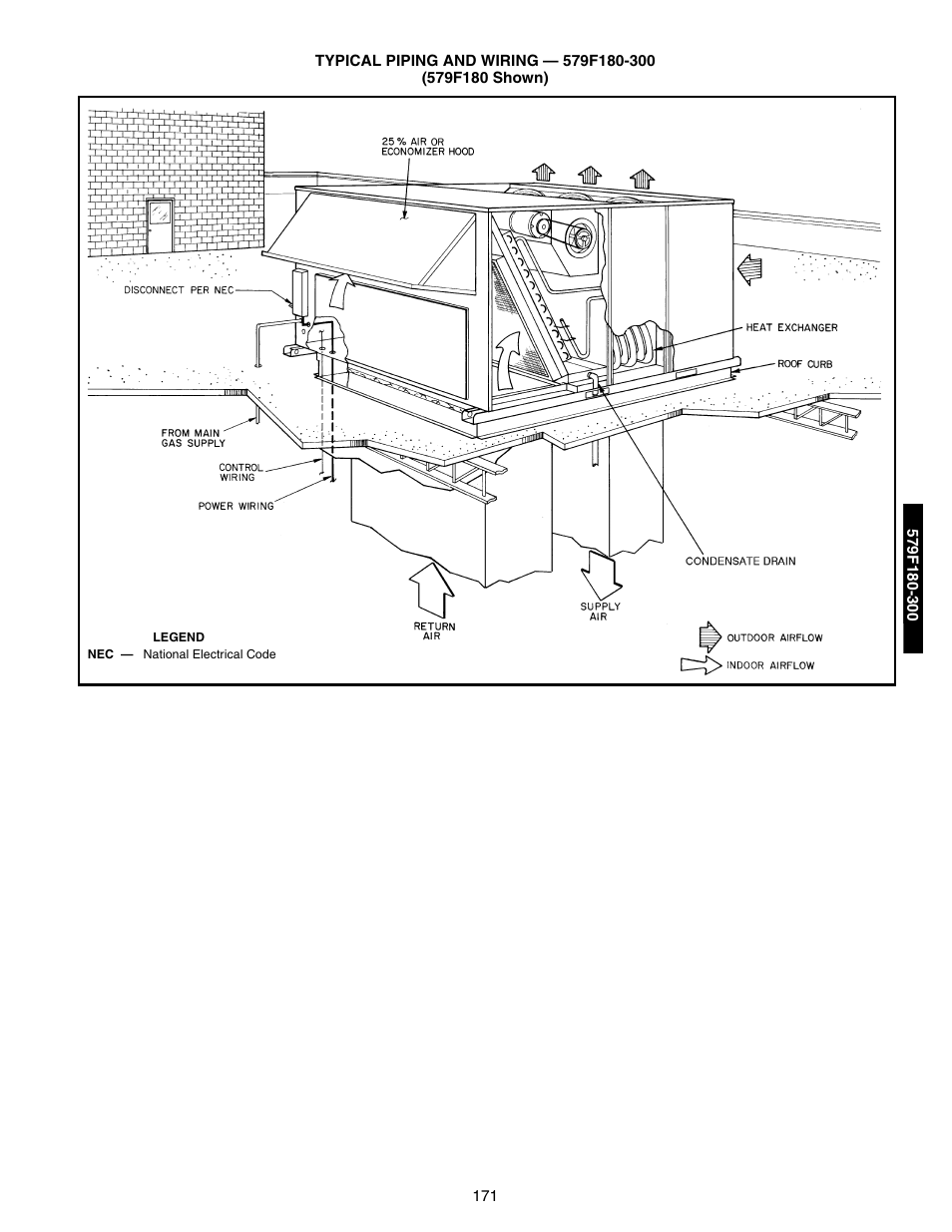 Typical piping and wiring | Bryant 581A/B User Manual | Page 171 / 268