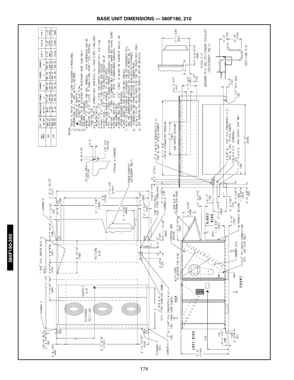 Base unit dimensions, Base unit dimensions -176 | Bryant 581A/B User Manual | Page 174 / 268