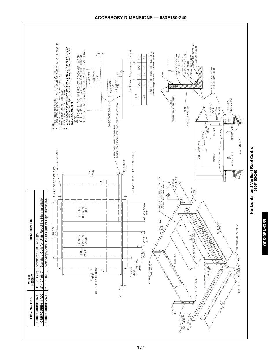 Accessory dimensions, Accessory dimensions -180 | Bryant 581A/B User Manual | Page 177 / 268