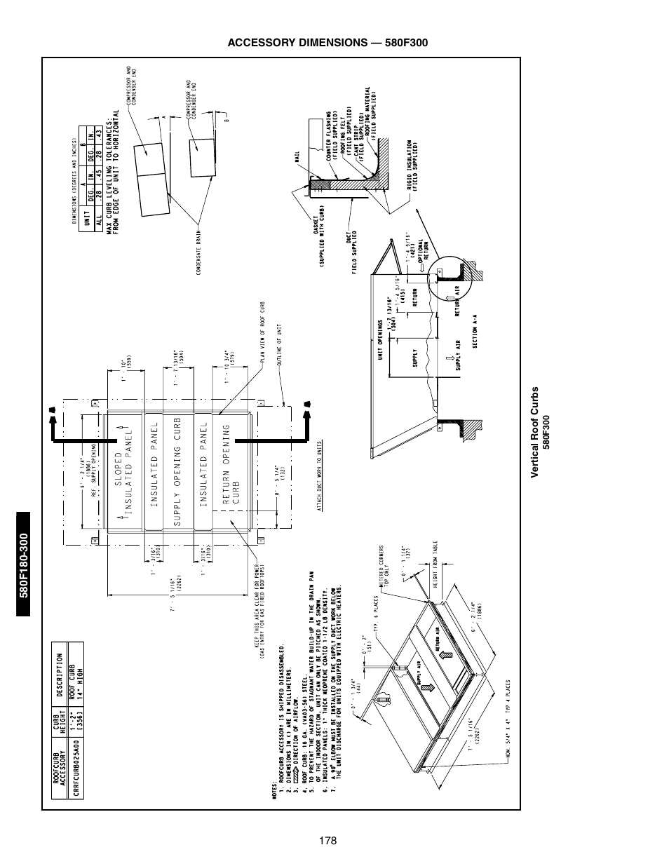 Bryant 581A/B User Manual | Page 178 / 268