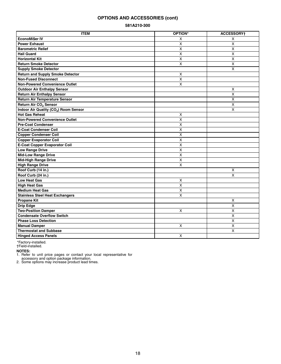 581a210-300 | Bryant 581A/B User Manual | Page 18 / 268