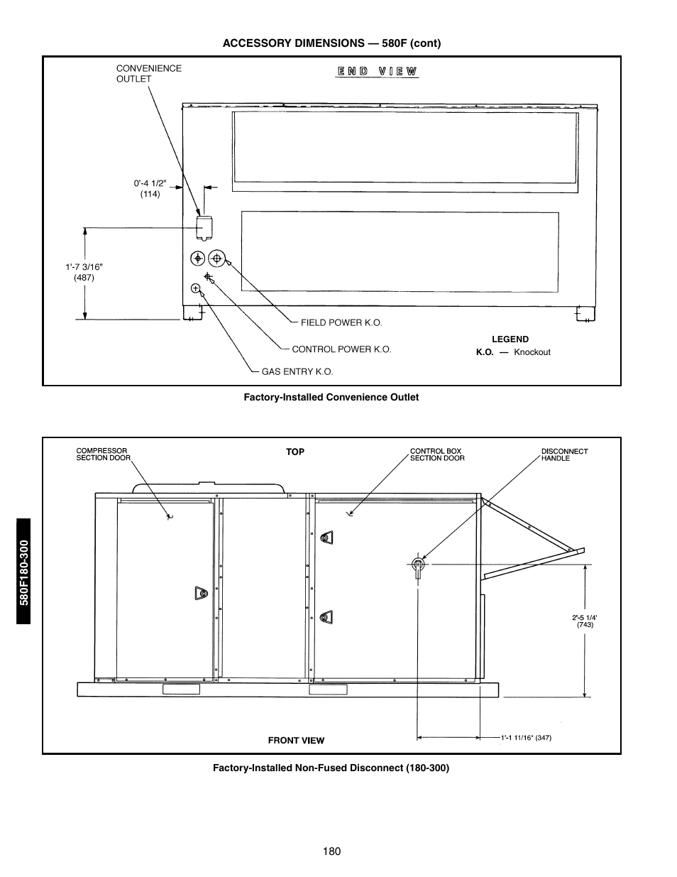 Bryant 581A/B User Manual | Page 180 / 268