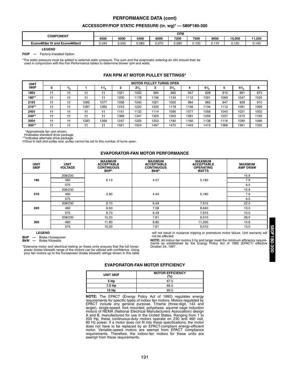 Accessory/fiop static pressure, Fan rpm at motor pulley settings, Evaporator-fan motor performance | 191 performance data (cont), Evaporator-fan motor efficiency | Bryant 581A/B User Manual | Page 191 / 268